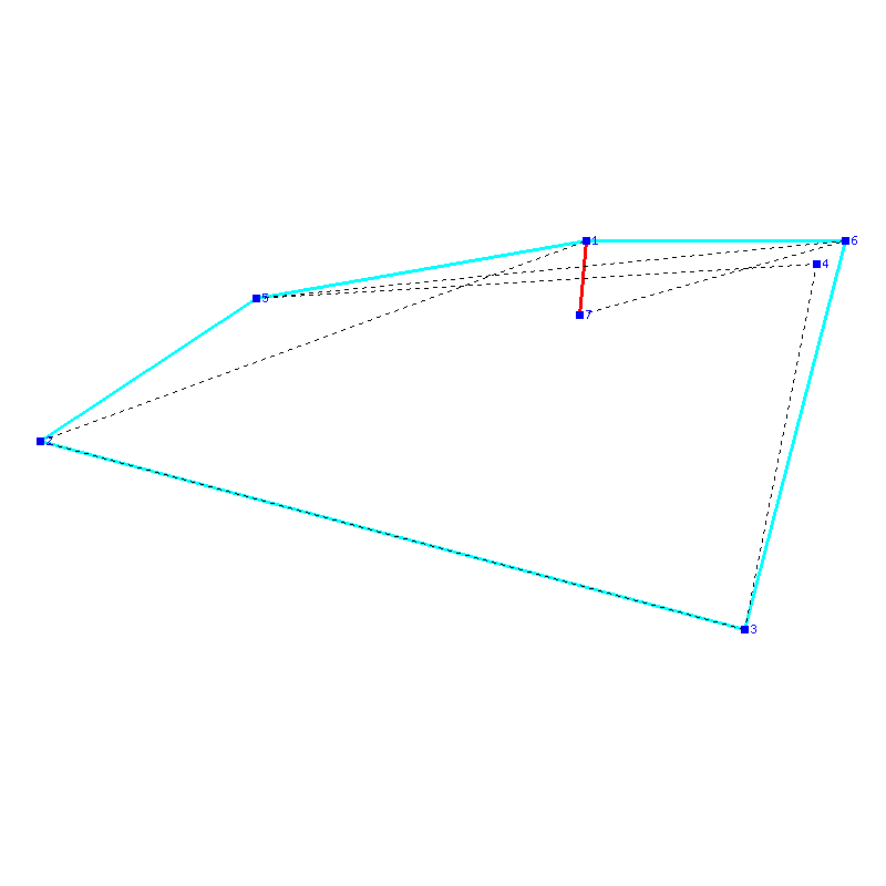 Flugauswertung